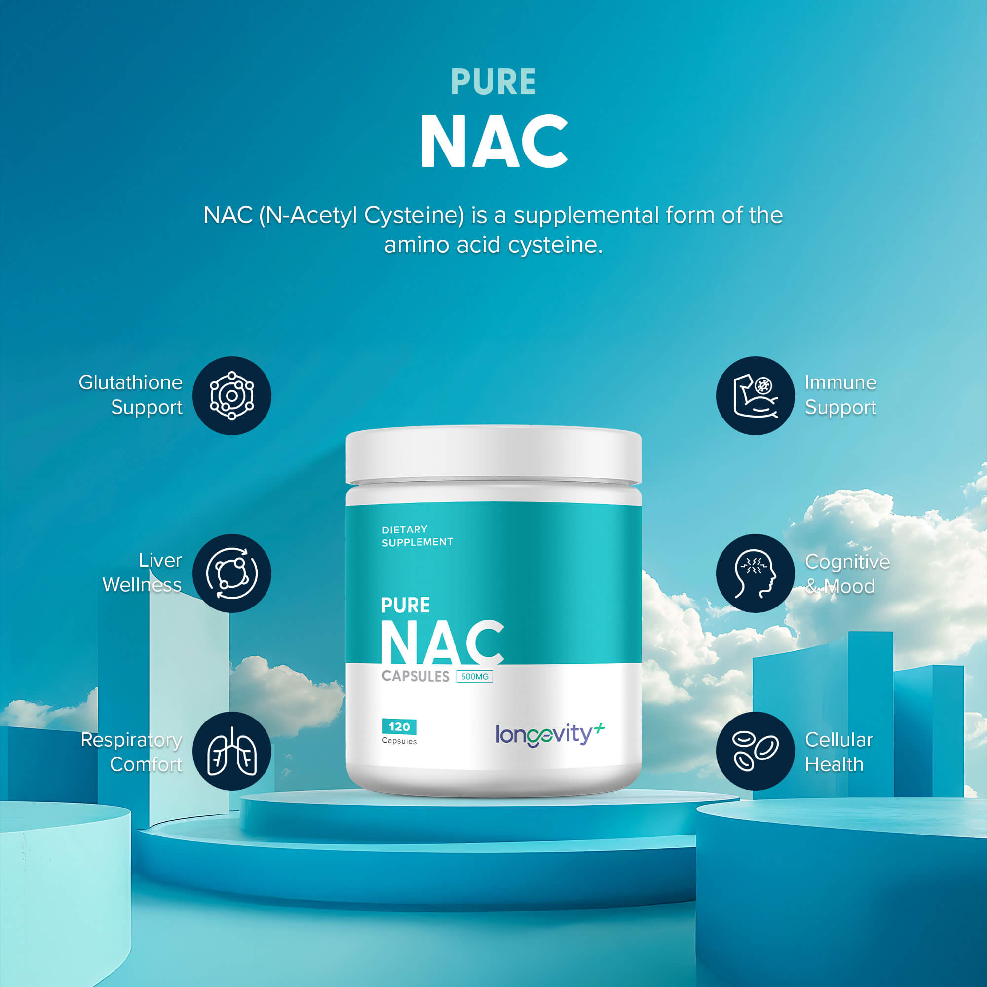 NAC